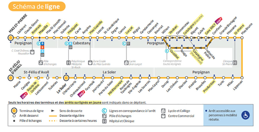 Horaires Ligne 7601 Saint-raphaël Saint-tropez 2024 www.sankeo.fr