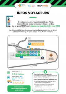 Plan des arrêts à la gare SNCF